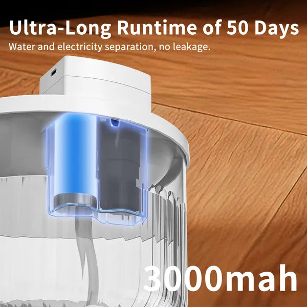 FurBuddy Cat Water Fountain